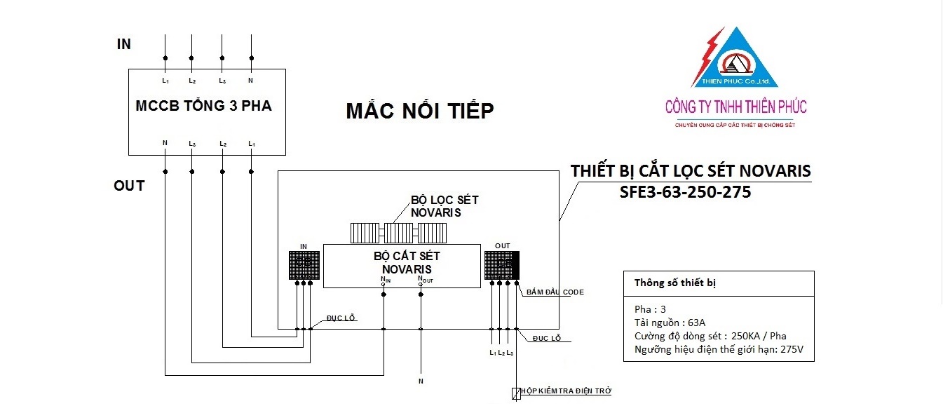 Sơ đồ đấu nối SFE3-63
