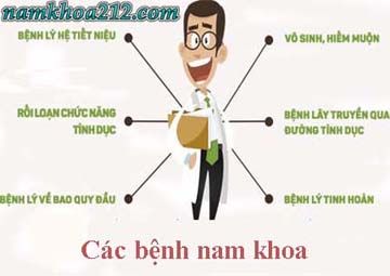 DỊCH VỤ NAM KHOA TẠI FV