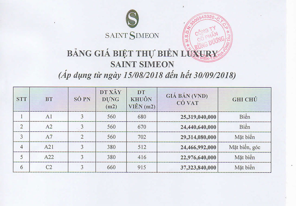 Bảng giá biệt thự saint simeon khu A