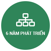 Thành tựu 1