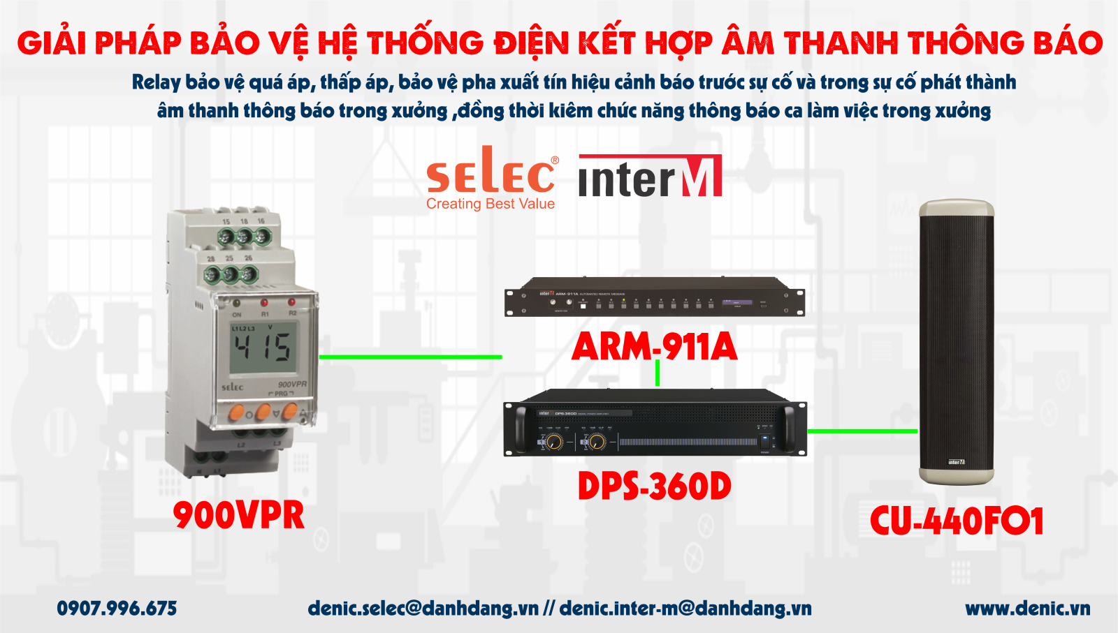 GIẢI PHÁP SELEC - INTERM