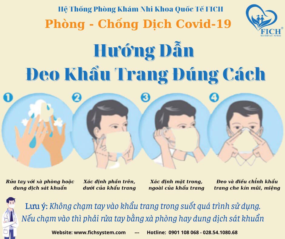 Hướng Dẫn Đeo Khẩu Trang Đúng Cách