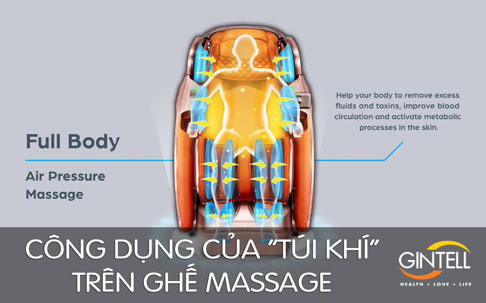 Lợi Ích Túi Khí Trên Ghế Massage - Các Dòng Ghế Massage Túi Khí Tốt Nhất