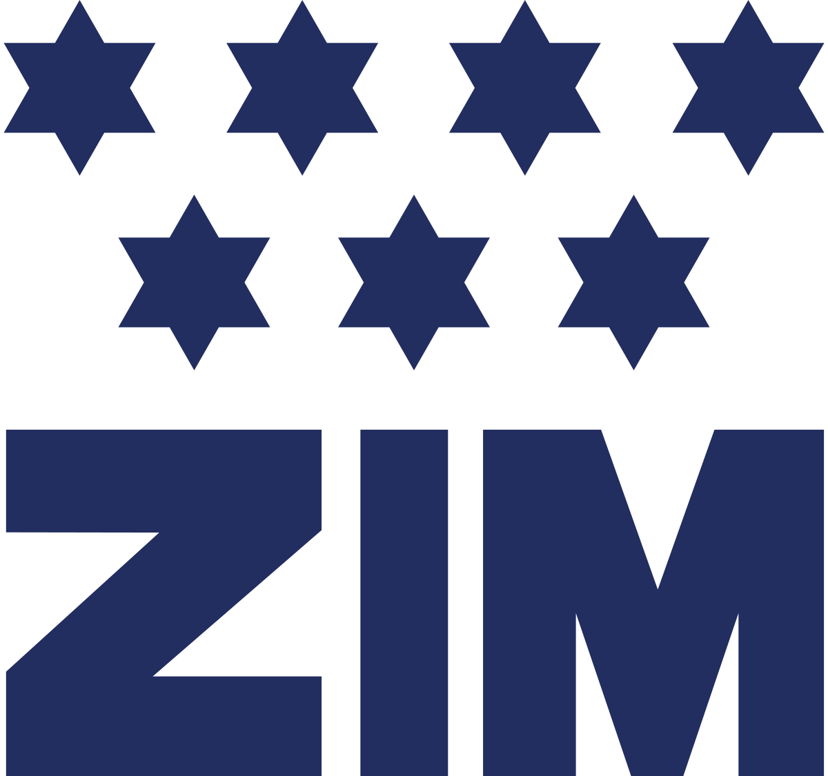 ZIM Integrated Shipping
