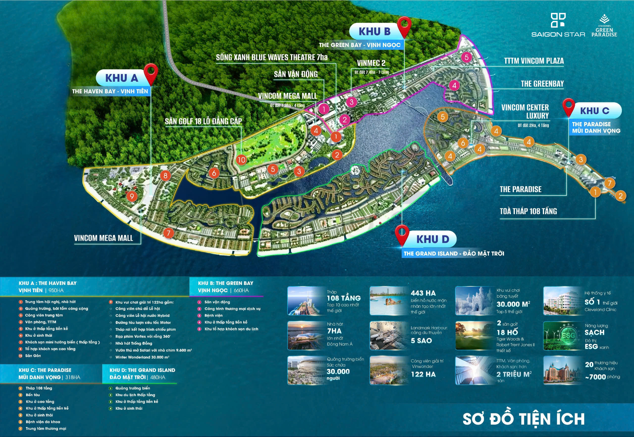 Tiến độ Vinhomes Green Paradise Cần Giờ