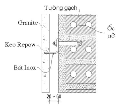 phuong phap thi cong op lat da mat dung3