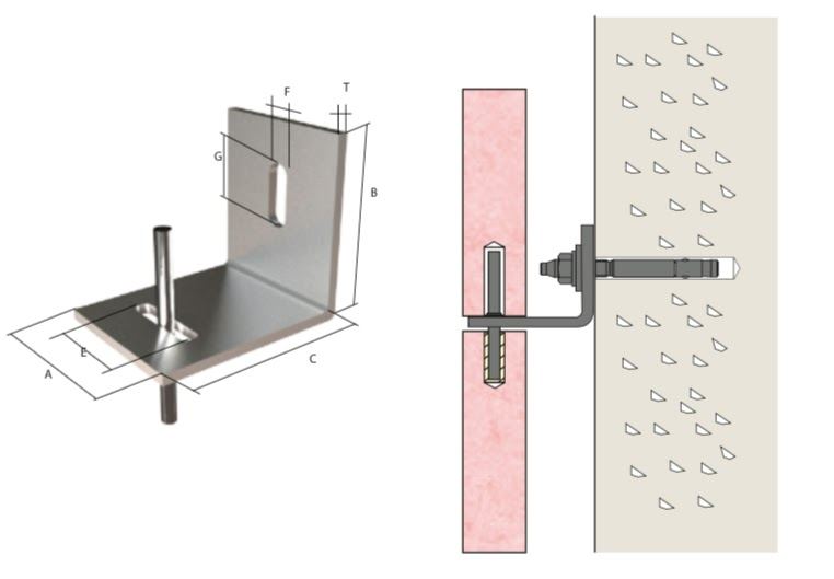 Gắn bát vào đúng vị trí đã quy định trước