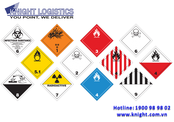 Dangerous Goods Transportation