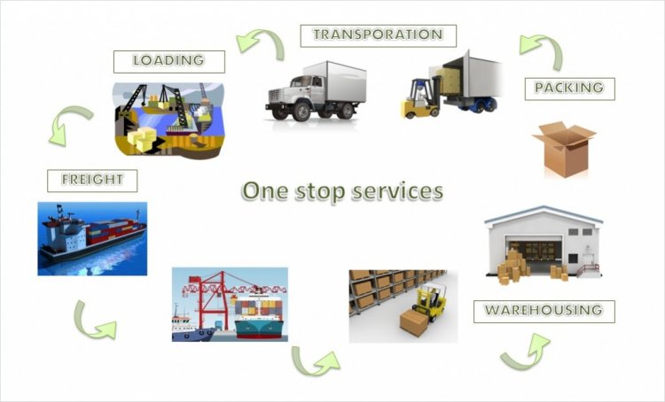 Door to Door Transportation