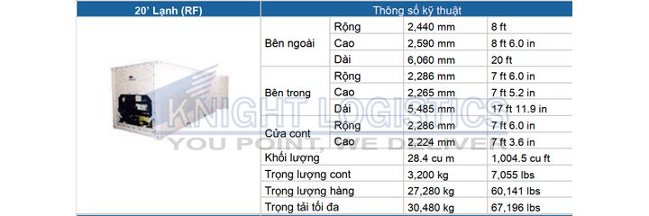 Container 20 feet lạnh –20”RF