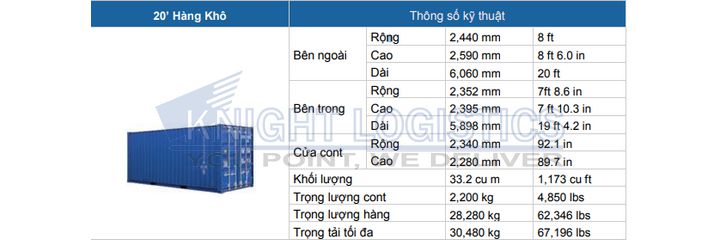 Container 20 feet Thường – 20”GP