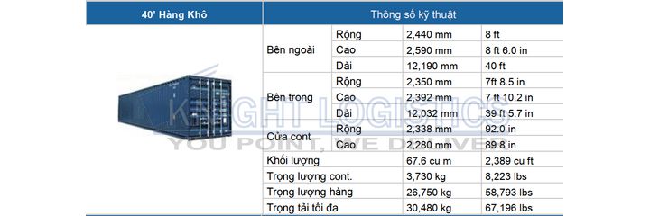 Container 40 feet khô – 40”GP