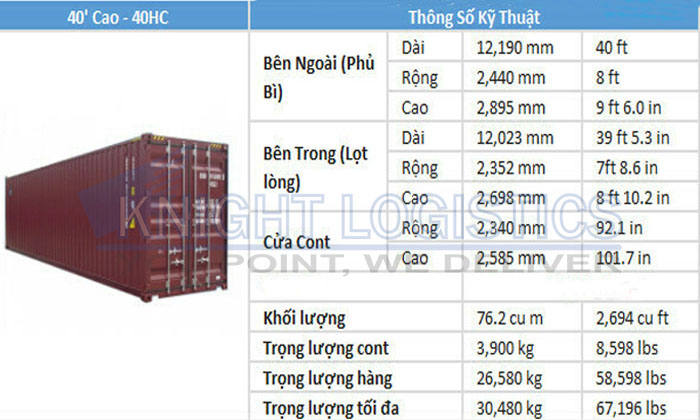 Container 40 feet cao – 40”HC