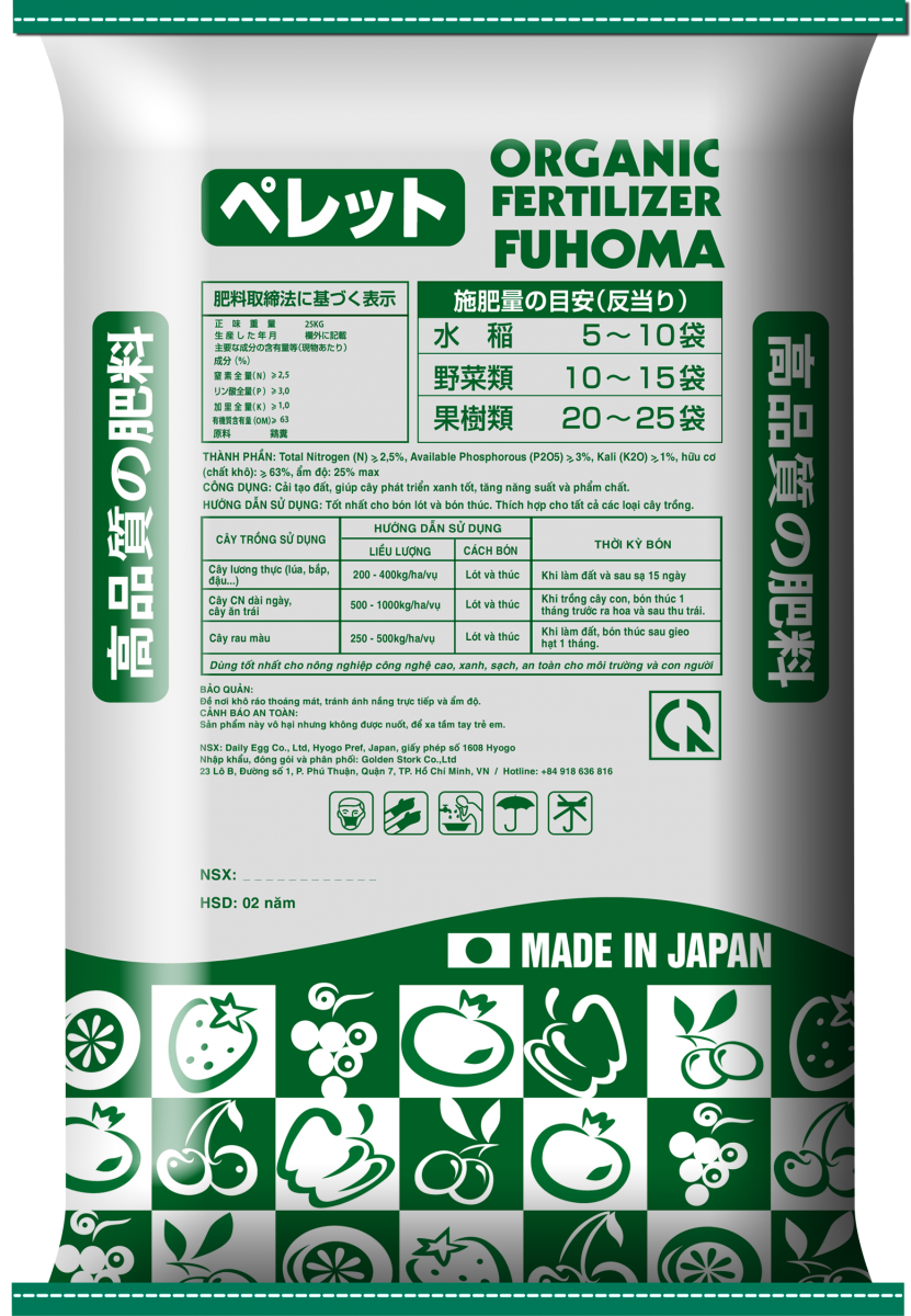 FUHOMA