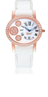 Jewelry Watches for Women