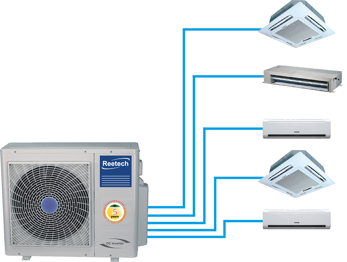 Máy lạnh Multi RMSV-DA-A