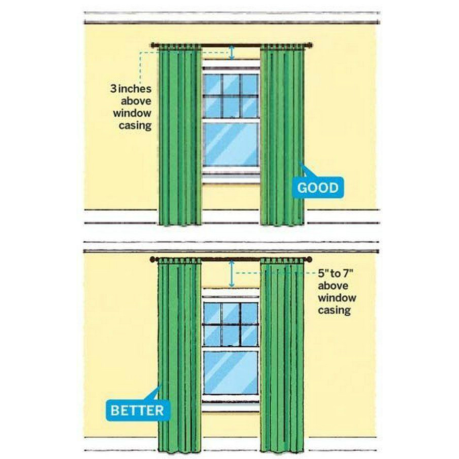 Curtain patterns follow new trends