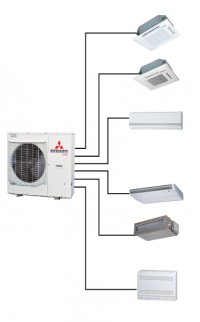 Dàn nóng Mitsubishi Heavy SCM MULTI