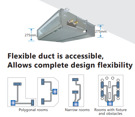 Máy lạnh giấu trần ống gió TOSHIBA 6.5 HP RAV-600BSP R410A