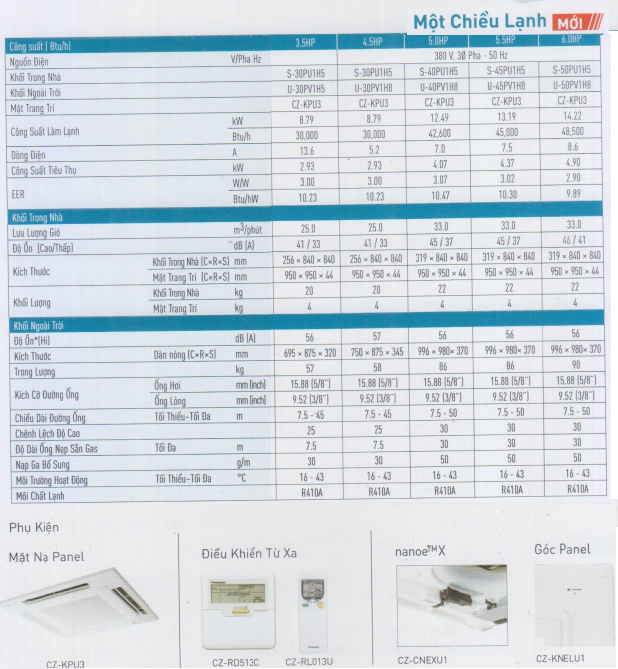 /thong%20so%20ky%20thuat%20am%20tran%20pana%20r410.p