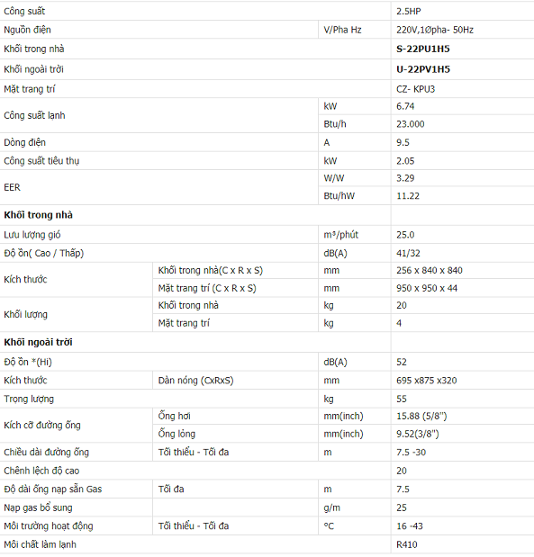 Thong-so-panasonic-2_5hp