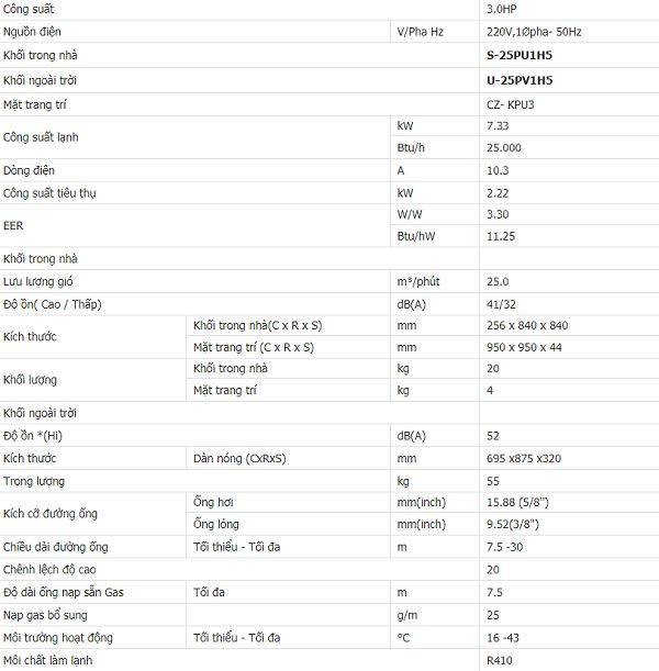 Thong-so-panasonic-3_0