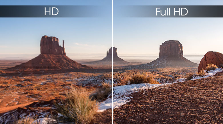 Độ phân giải Full HD sắc nét Độ phân giải Full HD sắc nét