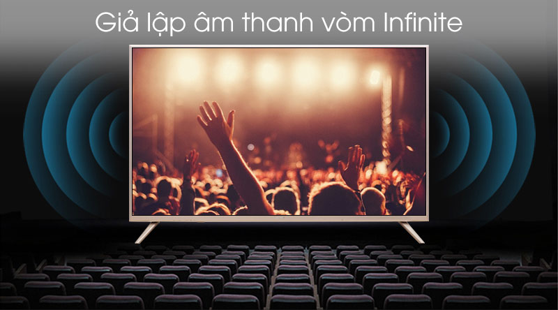 Công nghệ Infinite Công nghệ Infinite