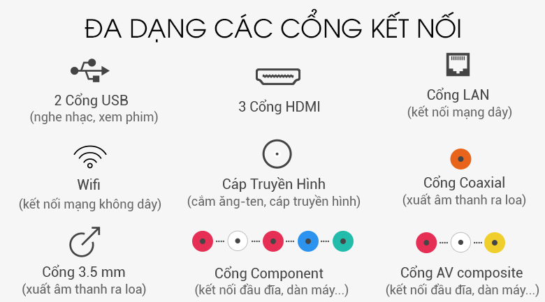 Cổng kết nối Cổng kết nối
