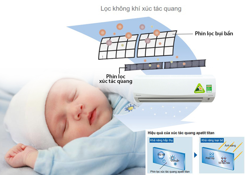 Công nghệ khử mùi Apatit Titan trên máy lạnh Daikin