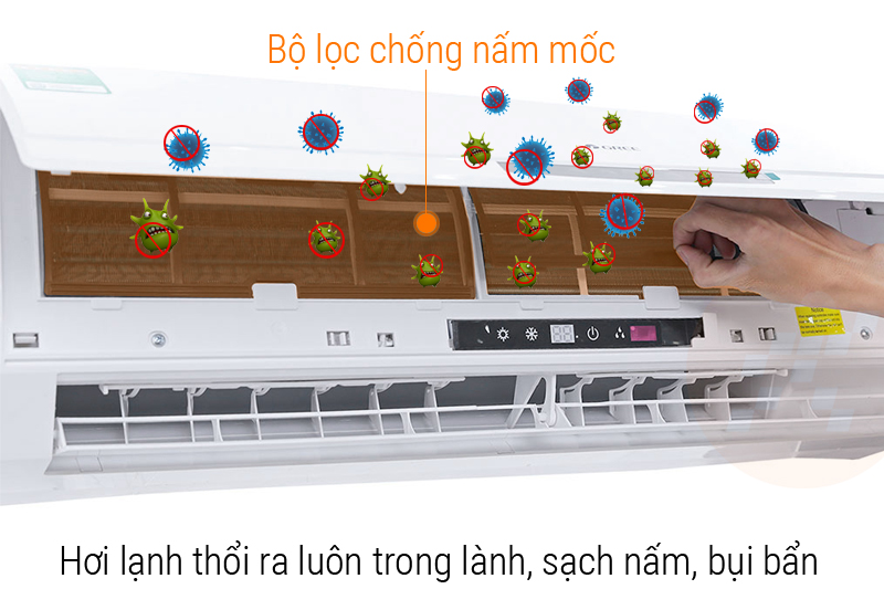 Màng lọc kháng khuẩn khử mùi trên máy lạnh Gree