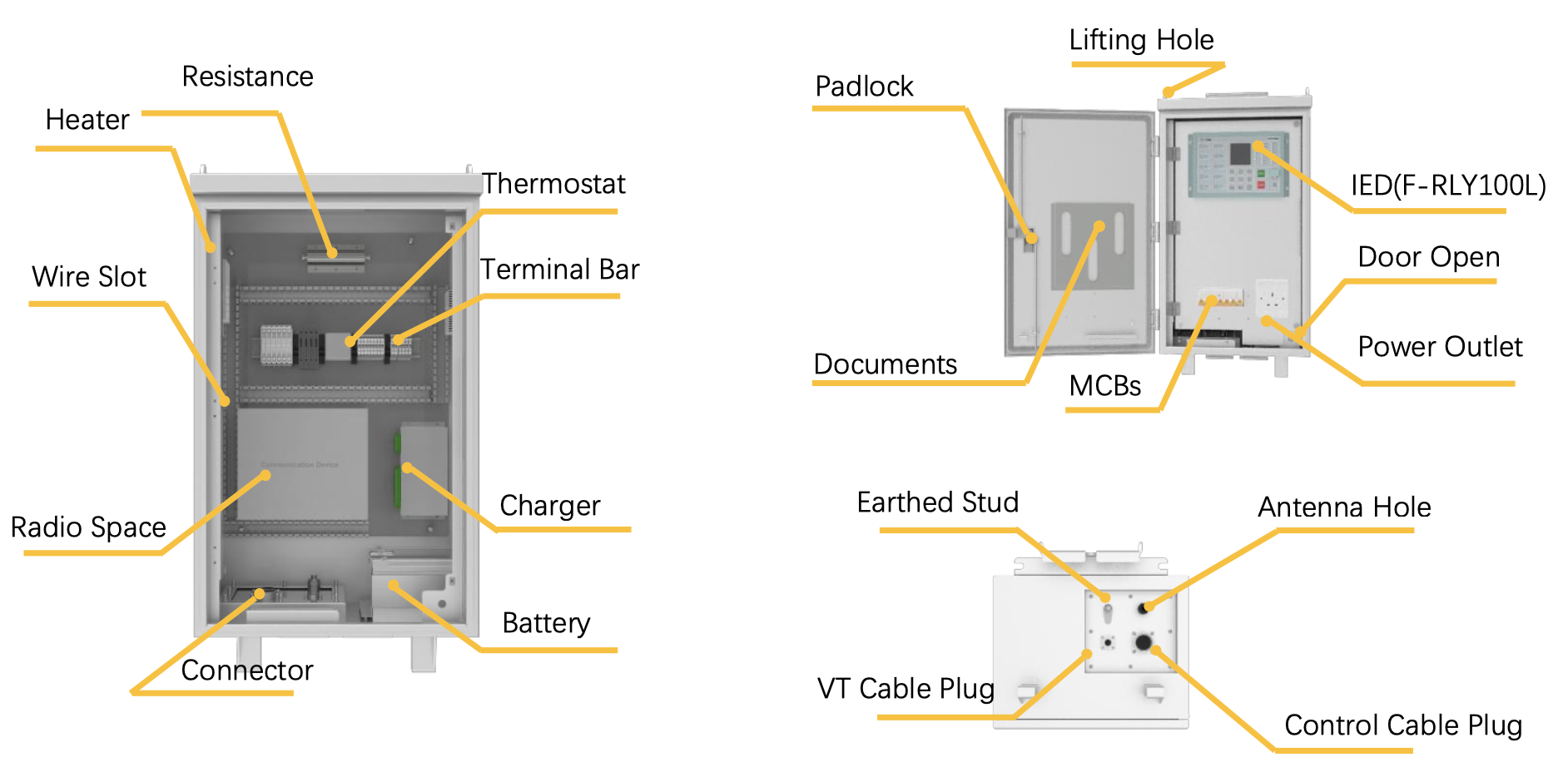 Thiết bị điều khiển đóng cắt LBS-REC-RMU