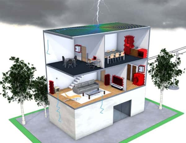Rủi ro phá hủy các thiết bị khi bị sét đánh