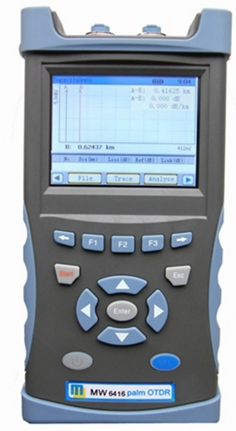 Myway OTDR length gauge mini MW6416