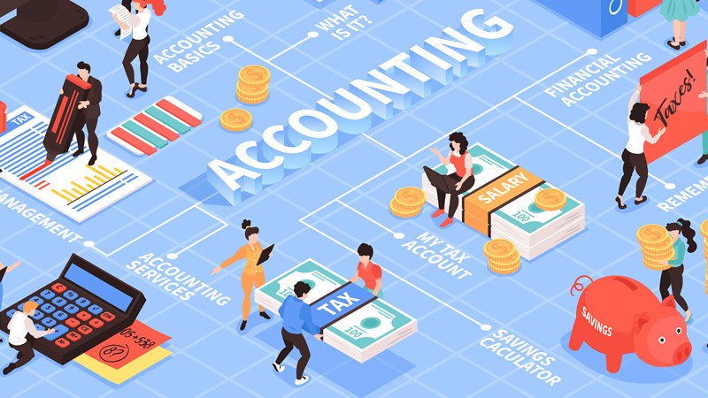 Tác động của ứng dụng công nghệ thông tin đến hệ thống thông tin kế toán